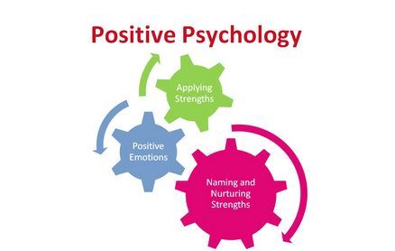 Positive-psychology-1
